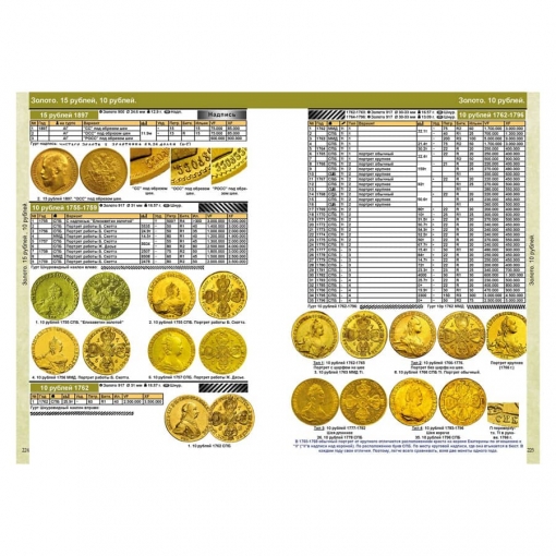 Каталог монет Императорской России 1682-1917 гг. CoinsMoscow с ценами (5-е, новое издание 2021 г.) 6