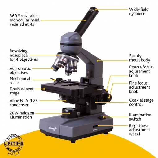 Микроскоп Levenhuk 320 Base, монокулярный 16