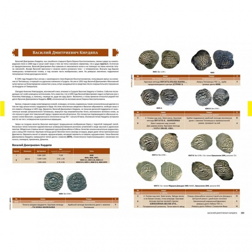 Каталог монет "Русские средневековые монеты" 2022 г. (второе издание) 7